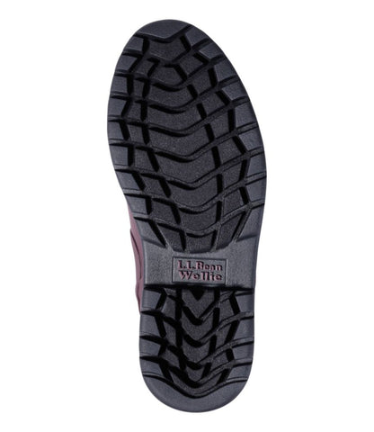 Women's Rugged Wellie® Shoes, Slip-On - US 0248